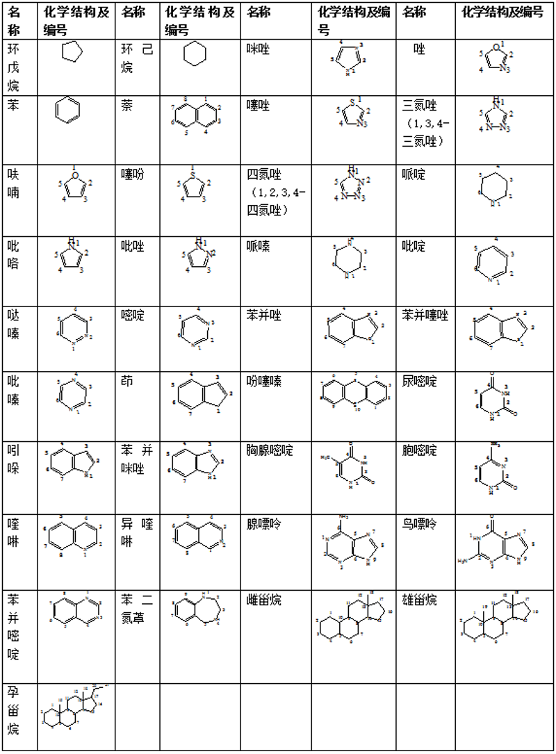 杂环化合物有哪些