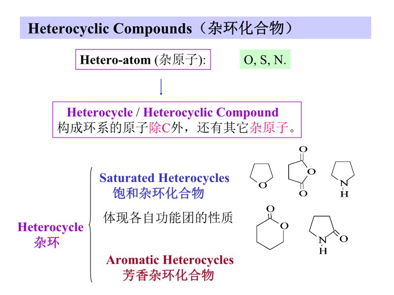 杂环化合物:化学合成中的神奇构建块